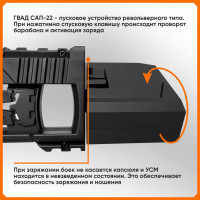 Пусковое устройство ГВАД САП-22 (двухзарядное)